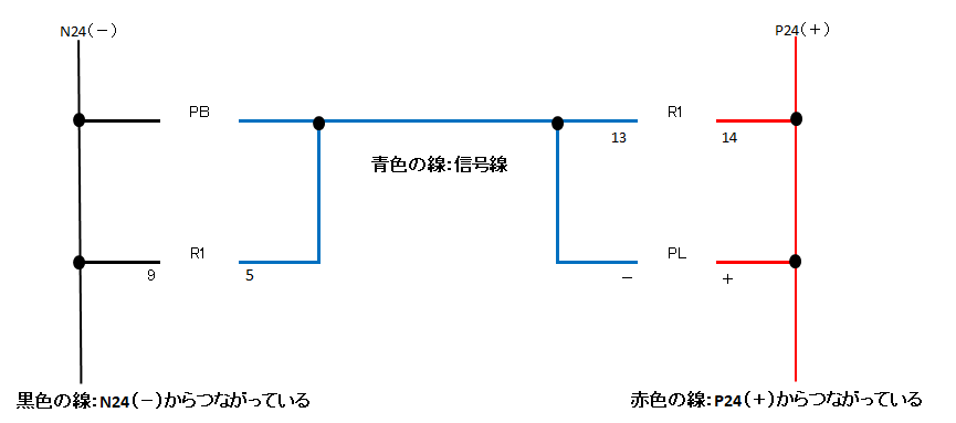 超簡単 電気工作 配線入門書 自己保持回路 よろづ